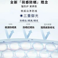 克莱氏 晶透焕颜羽感防护乳SPF30PA+++33g防晒伤/晒黑/晒老/晒红、抵挡紫外线