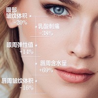 安吉希可儿 舒缓抗皱紧致眼唇霜30ml 淡褪眼细纹,重塑眼轮廓,改善泡泡眼,紧致唇周,上扬细腻嘴角